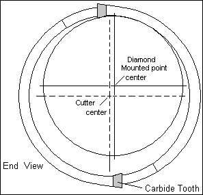 End view drawing